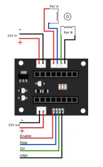 123-3D Extern stappendriver slot v2.0  DSD00005 - 2