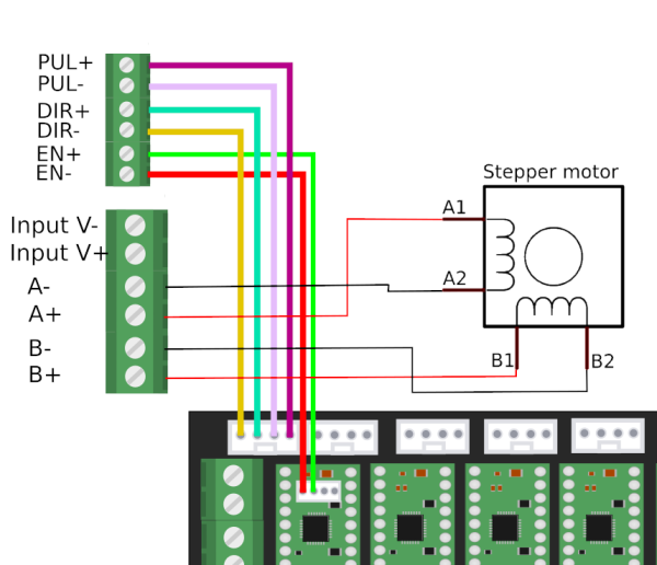 123-3D Stepstick DS26LV31T Differential Line Driver (v1.0)  DAR00227 - 2