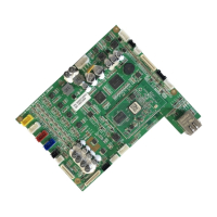 Flashforge Adventurer 3 Mainboard 30000759002 DRO00027