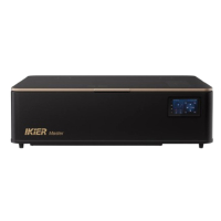 iKier Master 50W CO² Zwart DKI00604